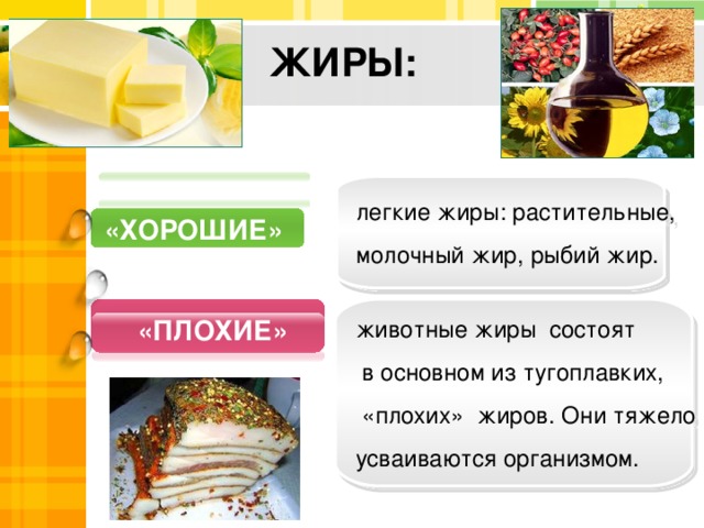 Жиры состоят из. Какие жиры легче перевариваются. Легкоусваиваемыые жиры. Легкоусвояемые животные жиры.