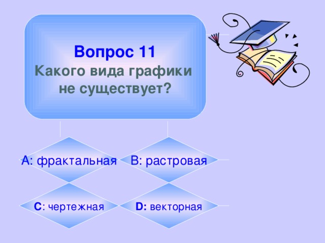 Вопрос 11  Какого вида графики не существует? А: фрактальная B: растровая C : чертежная D: векторная