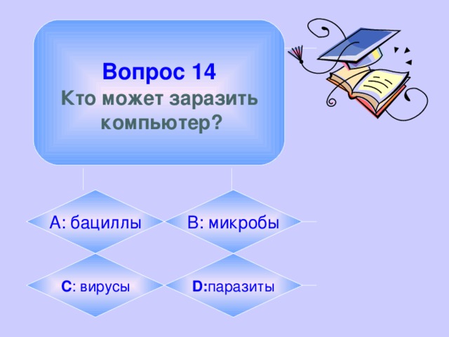 Вопрос 14  Кто может заразить  компьютер? А: бациллы B: микробы C : вирусы D: паразиты