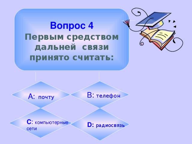 Вопрос 4  Первым средством  дальней связи принято считать: А:   почту B:  телефон   C :  компьютерные сети D:  радиосвязь