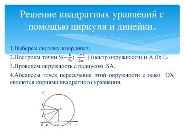 Решение квадратных уравнений с помощью циркуля и линейки . 1.Выберем систему координат. 2.Построим точки S(  ;  ) (центр окружности) и А (0;1). 3.Проведем окружность с радиусом SA. 4.Абсциссы точек пересечения этой окружности с осью ОХ являются корнями квадратного уравнения.