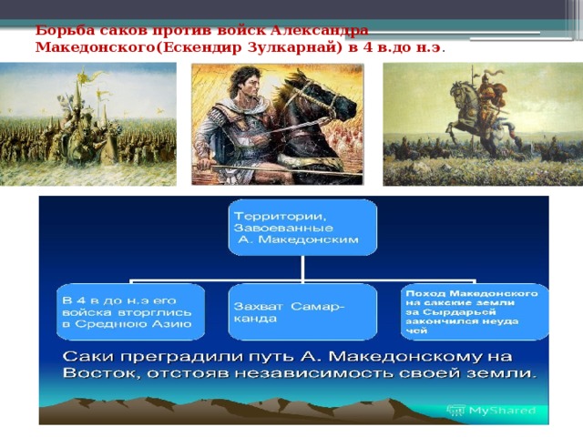 Исторические сведения о саках презентация