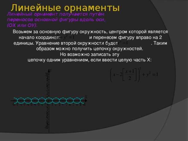 Линейные орнаменты  Линейный орнамент получается путём переносов основной фигуры вдоль оси, (ОХ или ОУ). Возьмем за основную фигуру окружность, центром которой является начало координат: и перенесем фигуру вправо на 2 единицы. Уравнение второй окружности будет . Таким образом можно получить цепочку окружностей. Но возможно записать эту цепочку одним уравнением, если ввести целую часть X :