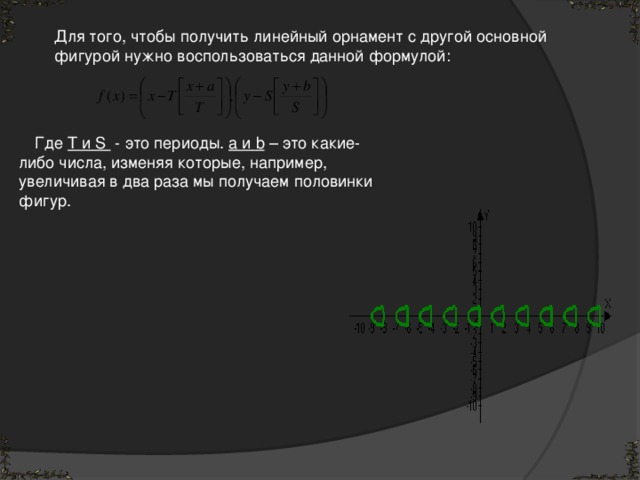 Где Т и S - это периоды. а и b  – это какие-либо числа, изменяя которые, например, увеличивая в два раза мы получаем половинки фигур.