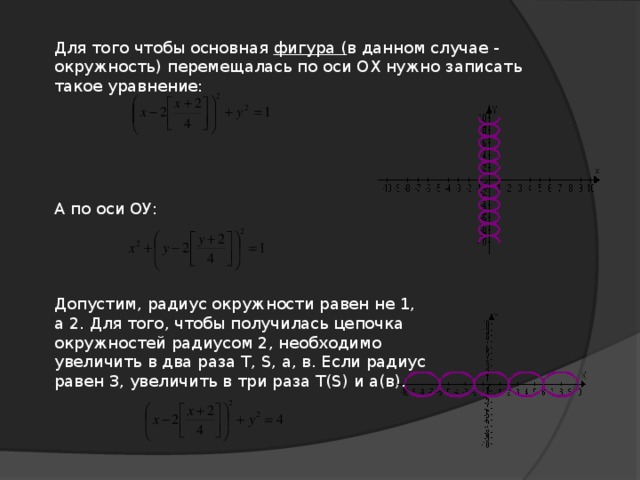 Для того чтобы основная фигура ( в данном случае - окружность) перемещалась по оси ОХ нужно записать такое уравнение: А по оси ОУ: Допустим, радиус окружности равен не 1, а 2. Для того, чтобы получилась цепочка окружностей радиусом 2, необходимо увеличить в два раза Т , S, а , в. Если радиус равен 3, увеличить в три раза Т( S) и а ( в ) .