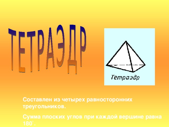 Составлен из четырех равносторонних треугольников. Сумма плоских углов при каждой вершине равна 180 ` .