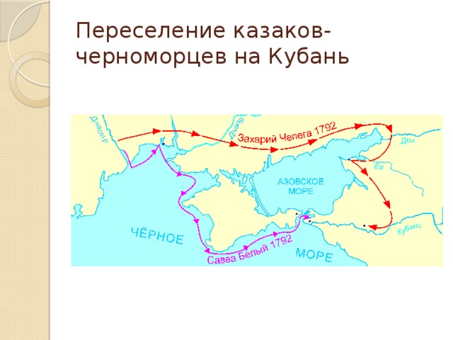 Переселение казаков-черноморцев на Кубань