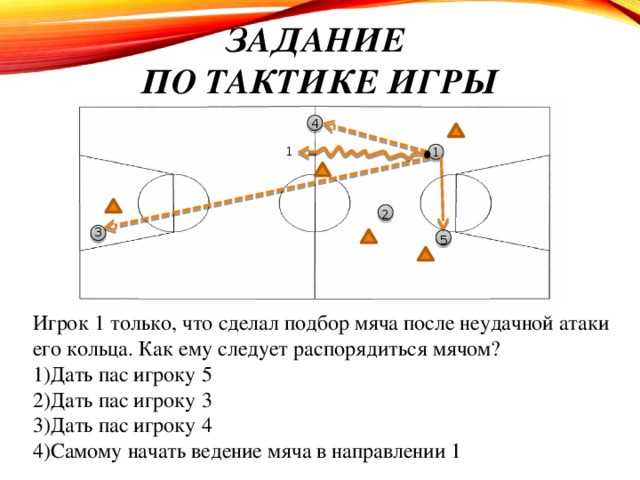 Задание  по тактике игры 4 1 1 2 3 5 Игрок 1 только, что сделал подбор мяча после неудачной атаки его кольца. Как ему следует распорядиться мячом? 1)Дать пас игроку 5 2)Дать пас игроку 3 3)Дать пас игроку 4 4)Самому начать ведение мяча в направлении 1