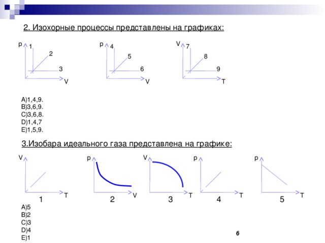 Какие процессы представлены на графике. Изохорный процесс на графике PV. Изохорные процессы представлены на графиках. График изохорного процесса в идеальном газе. Изохорный процесс на графиках.