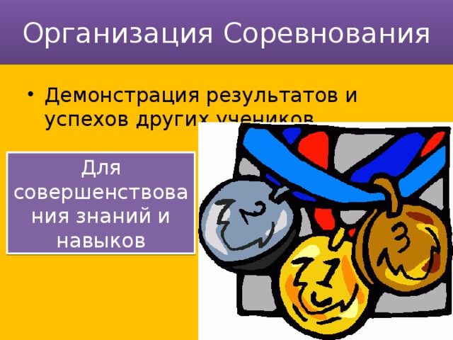 Организация Соревнования Демонстрация результатов и успехов других учеников Для совершенствования знаний и навыков