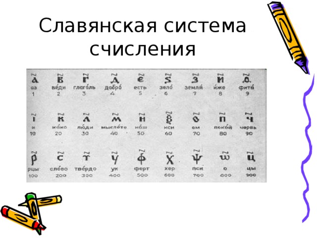 Славянская система счисления