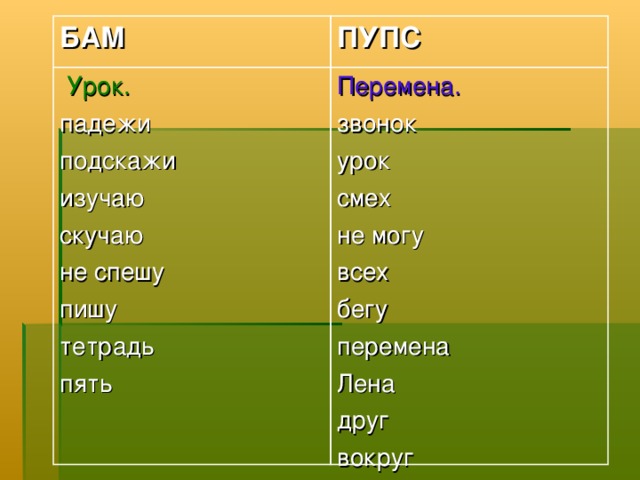 БАМ ПУПС  Урок. падежи подскажи изучаю скучаю не спешу пишу тетрадь пять Перемена. звонок урок смех не могу всех бегу перемена Лена друг вокруг