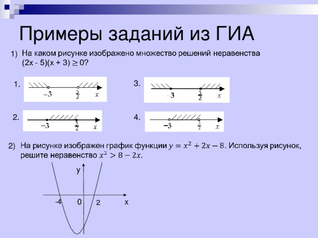 Примеры заданий из ГИА 1) 3. 1. 2. 4. 2) у х 0 -4 2