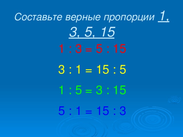 Составьте верные пропорции  1, 3, 5, 15 1 : 3 = 5 : 15 3 : 1 = 15 : 5 1 : 5 = 3 : 15 5 : 1 = 15 : 3