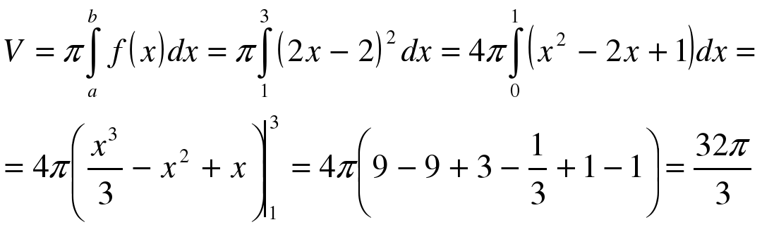 Объем фигуры вокруг оси ох