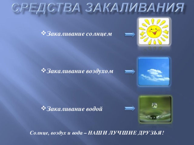 Закаливание солнцем Закаливание солнцем Закаливание солнцем Закаливание солнцем Закаливание солнцем                Закаливание воздухом   Закаливание воздухом   Закаливание воздухом   Закаливание воздухом   Закаливание воздухом        Закаливание водой Закаливание водой Закаливание водой Закаливание водой Закаливание водой