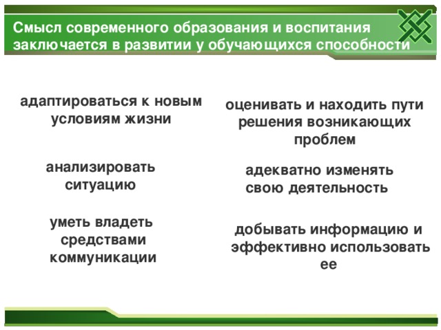Роль образования в современном мире. Диагностика обучения. Смысл современного образования. Важность образования. Непрерывность современного образования.