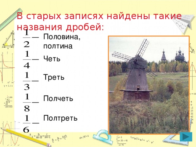 В старых записях найдены такие названия дробей: Половина, полтина Четь Треть Полчеть Полтреть