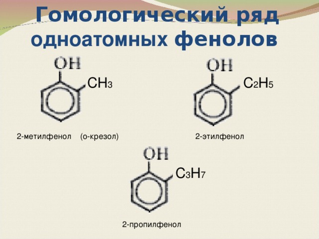 .       Гомологический ряд одноатомных фенолов    С 2 Н 5 СН 3 2-метилфенол  (о-крезол) 2-этилфенол С 3 Н 7 2-пропилфенол