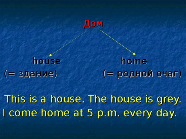 Дом house home (= здание) (= родной очаг) This is a house. The house is grey. I come home at 5 p.m. every day.
