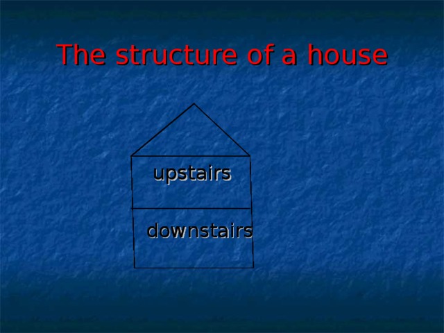 The structure of a house  upstairs  downstairs  upstairs  downstairs  upstairs  downstairs  upstairs  downstairs