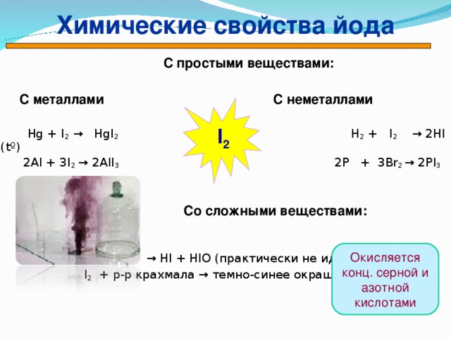 Химические свойства йода   С простыми веществами:   С металлами    С неметаллами  Hg +  I 2  →  HgI 2  H 2 + I 2   → 2HI ( t º)  2Al + 3I 2 → 2AlI 3   2P + 3Br 2 → 2PI 3     Со сложными веществами:     I 2   + H 2 O  → HI + HIO (практически не идет)  I 2 + р - р крахмала → темно-синее окрашивание    I 2 Окисляется конц. серной и азотной кислотами 35