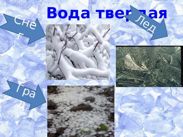 Вода твердая Снег  Град Лед