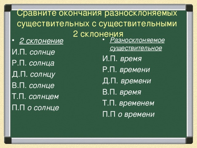 Словосочетания с разносклоняемыми существительными