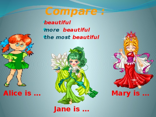 Compare : beautiful more  beautiful the most beautiful               Alice is … Mary is … Jane is …