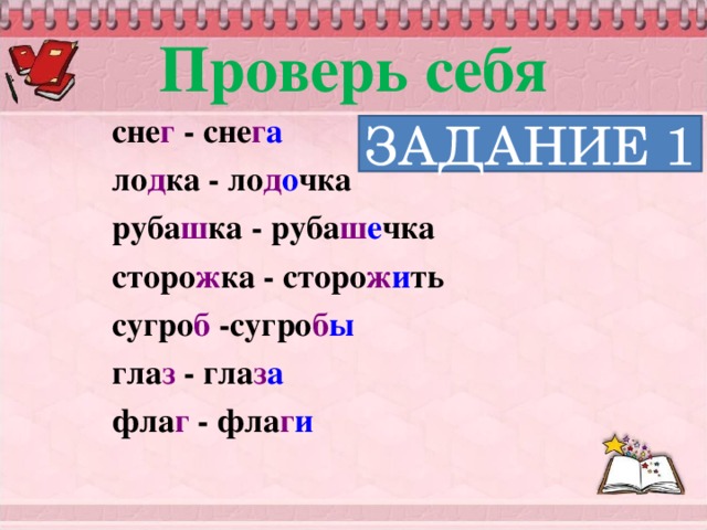 Проверь себя сне г - сне г а ло д ка - ло д о чка руба ш ка - руба ш е чка сторо ж ка - сторо ж и ть сугро б -сугро б ы  гла з - гла з а фла г - фла г и ЗАДАНИЕ 1