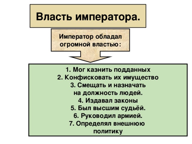 Власть императора. Император обладал огромной властью: Мог казнить подданных 2. Конфисковать их имущество 3. Смещать и назначать на должность людей. 4. Издавал законы 5. Был высшим судьёй. 6. Руководил армией. 7. Определял внешнюю политику