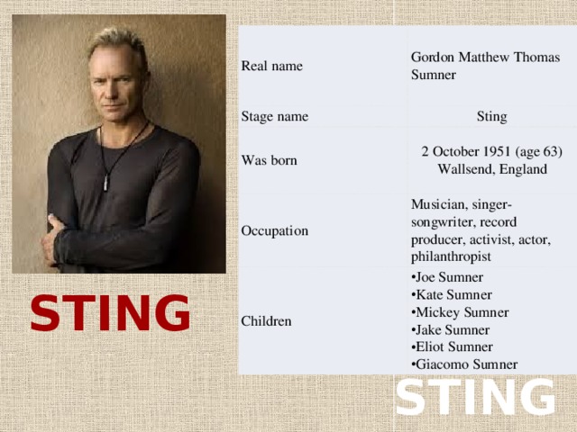 Real name Stage name Gordon Matthew Thomas Sumner   Sting Was born 2 October 1951 (age 63) Wallsend, England Occupation Musician, singer-songwriter, record producer, activist, actor, philanthropist Children Joe Sumner Kate Sumner Mickey Sumner Jake Sumner Eliot Sumner Giacomo Sumner STING STING