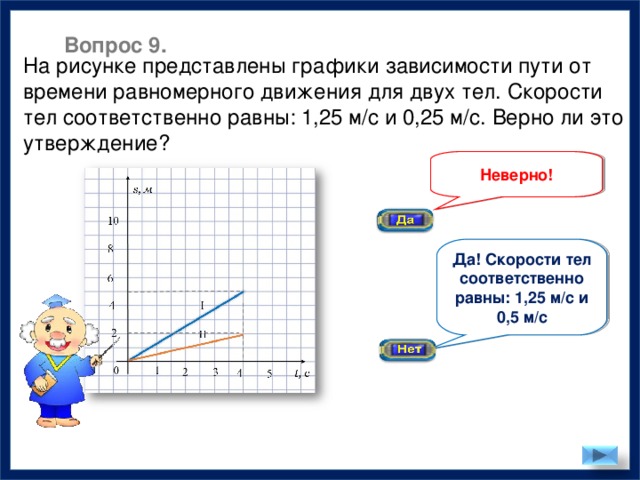 Вопрос 9. На рисунке представлены графики зависимости пути от времени равномерного движения для двух тел. Скорости тел соответственно равны: 1,25 м/с и 0,25 м/с. Верно ли это утверждение? Неверно! Да! Скорости тел соответственно равны: 1,25 м/с и 0,5 м/с