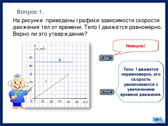 Вопрос 1. На рисунке приведены графики зависимости скорости движения тел от времени. Тело I движется равномерно. Верно ли это утверждение? Неверно! Тело I движется неравномерно, его скорость увеличивается с увеличением времени движения.