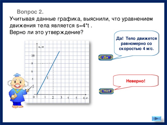 Вопрос 2. Учитывая данные графика, выяснили, что уравнением движения тела является s=4*t . Верно ли это утверждение? Да! Тело движется равномерно со скоростью 4 м/с. Неверно!