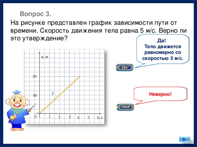 Вопрос 3. На рисунке представлен график зависимости пути от времени. Скорость движения тела равна 5 м/с. Верно ли это утверждение? Да! Тело движется равномерно со скоростью 5 м/с. Неверно!