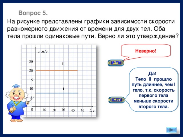 Вопрос 5. На рисунке представлены графики зависимости скорости равномерного движения от времени для двух тел. Оба тела прошли одинаковые пути. Верно ли это утверждение? Неверно! Да! Тело II прошло путь длиннее, чем I тело, т.к. скорость первого тела меньше скорости второго тела.