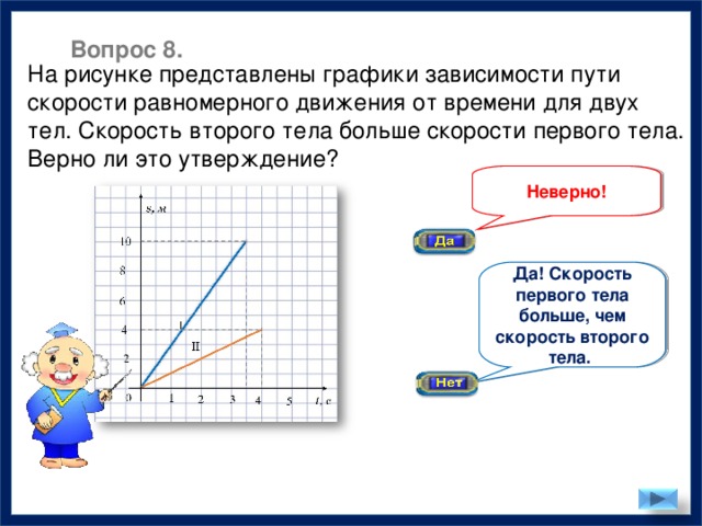 Вопрос 8. На рисунке представлены графики зависимости пути скорости равномерного движения от времени для двух тел. Скорость второго тела больше скорости первого тела. Верно ли это утверждение? Неверно! Да! Скорость первого тела больше, чем скорость второго тела.