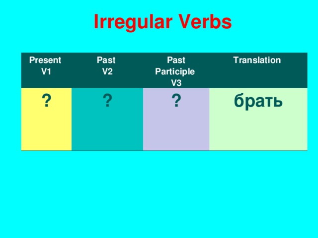 I rregular Verbs Present V1 Past V2 ? ? Past Participle V3 T ranslation ? брать