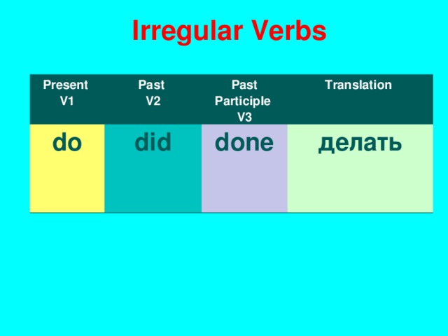 I rregular Verbs Present V1 Past V2 do did Past Participle V3 T ranslation done делать