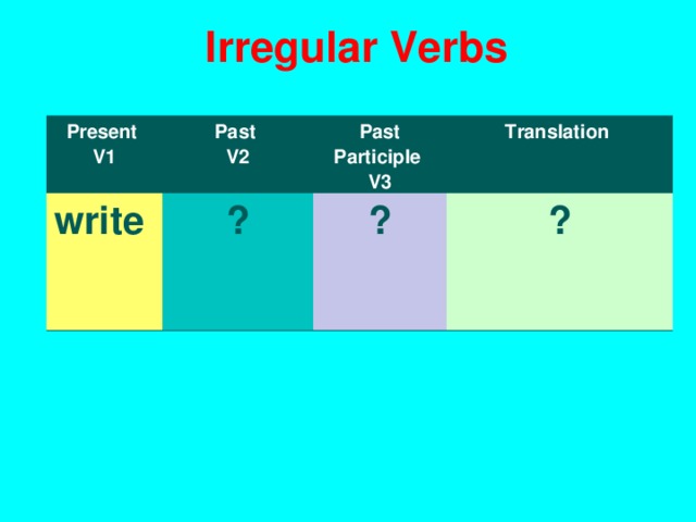 I rregular Verbs Present V1 Past V2 write ? Past Participle V3 T ranslation ? ?