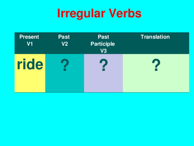 I rregular Verbs Present V1 Past V2 ride ? Past Participle V3 T ranslation ? ?