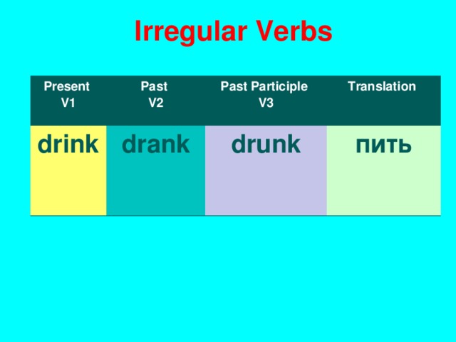 I rregular Verbs Present V1 Past V2 drink drank Past Participle V3 T ranslation drunk пить