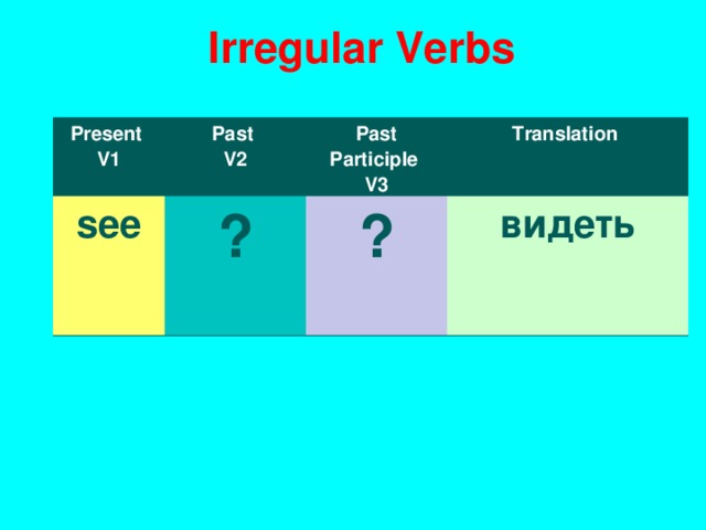 I rregular Verbs Present V1 Past V2 see ? Past Participle V3 T ranslation ? видеть