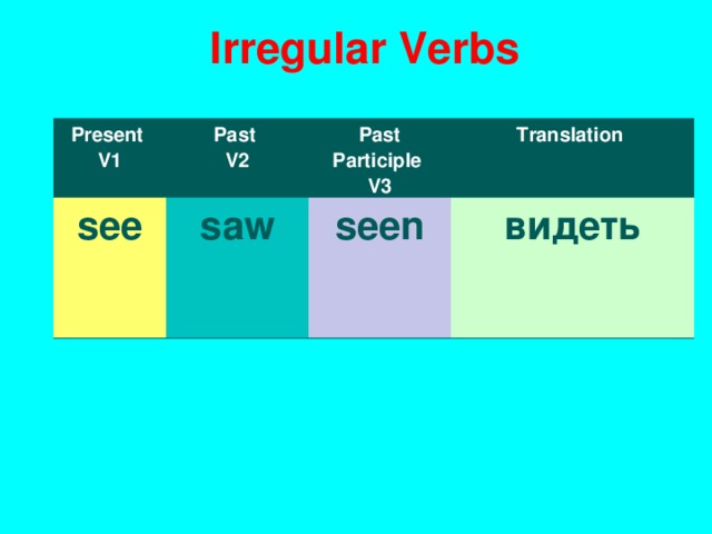 I rregular Verbs Present V1 Past V2 see saw Past Participle V3 T ranslation seen видеть