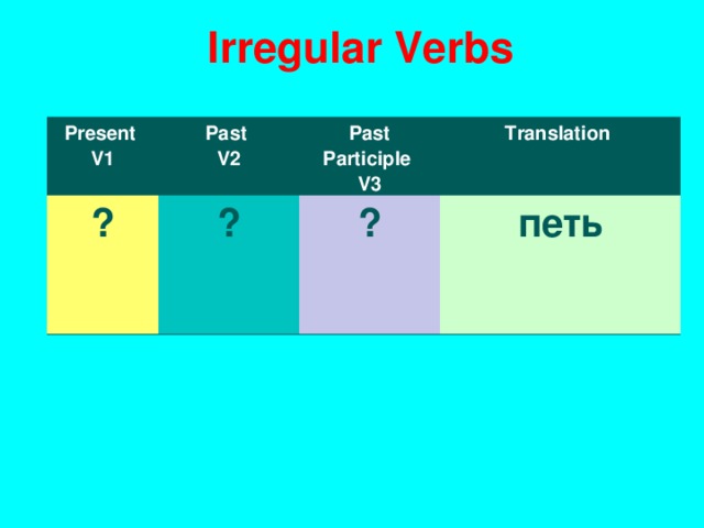 I rregular Verbs Present V1 Past V2 ? ? Past Participle V3 T ranslation ? петь
