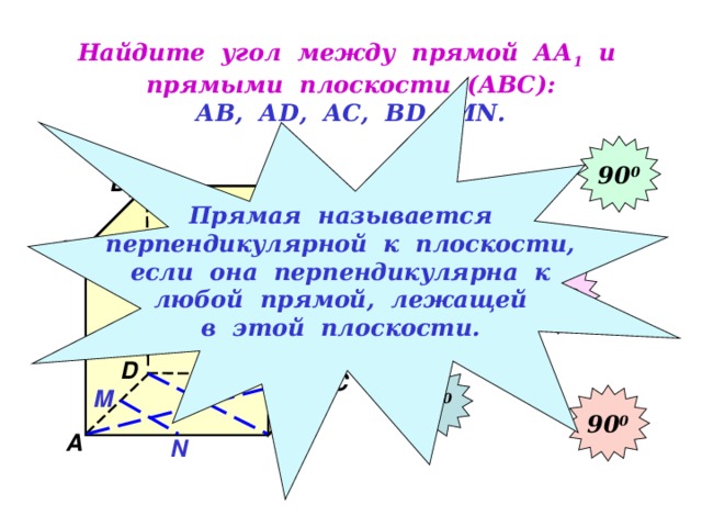 Найдите угол между прямой АА 1 и прямыми плоскости (АВС):  АВ, А D , АС, В D , М N . Прямая называется перпендикулярной к плоскости, если она перпендикулярна к любой прямой, лежащей в этой плоскости. 90 0 D 1 С 1 90 0 В 1 А 1 90 0 D 90 0 С М 90 0 А В N