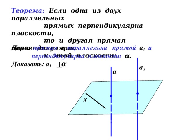 Теорема: Если одна из двух параллельных  прямых перпендикулярна плоскости,  то и другая прямая перпендикулярна  к этой плоскости. Дано: прямая а параллельна прямой а 1  и  перпендикулярна плоскости α .  Доказать: а 1  α а 1 а х