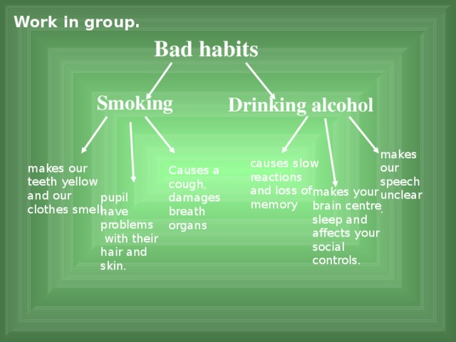 Work in group . Bad habits Smoking  Drinking alcohol makes our speech unclear.  causes slow reactions and loss of memory makes our teeth yellow and our clothes smell. Causes a cough, damages breath organs makes your brain centre sleep and affects your social controls.    pupil have problems  with their hair and skin.