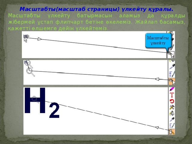 Масштабты(масштаб страницы) үлкейту құралы. Масштабты үлкейту батырмасын аламыз да құралды жібермей ұстап флипчарт бетіне əкелеміз. Жайлап басамыз, қажетті өлшемге дейін үлкейтеміз.